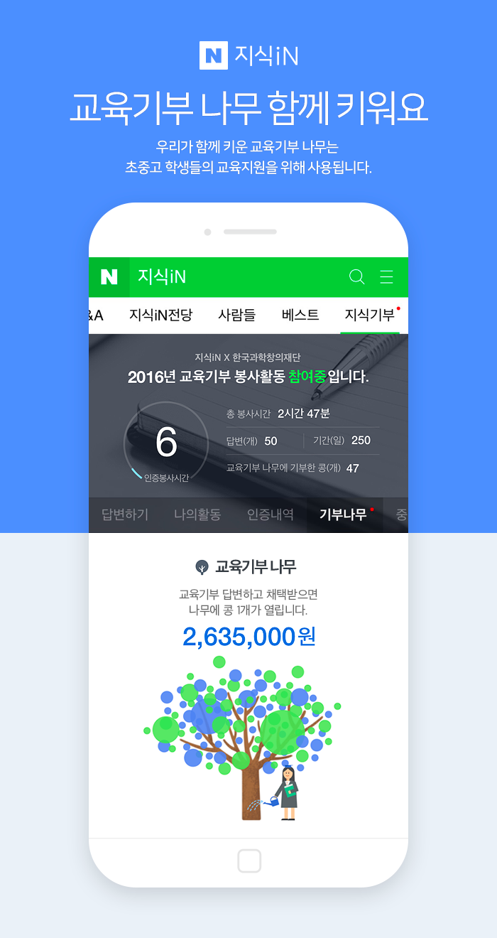 네이버 지식iN, 학습질문에 답변 달고 기부도 하는 ‘교육기부 나무’ 오픈