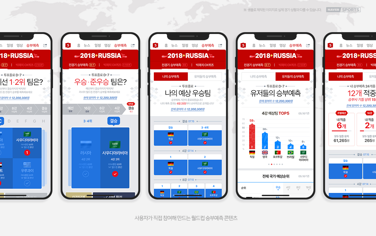 네이버 스포츠, '2018 러시아 월드컵' 특집 페이지 오픈