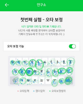 네이버 AI 키보드앱 ‘스마트보드’, 딥러닝(RNN) 기반의 오타보정 모델링 적용 